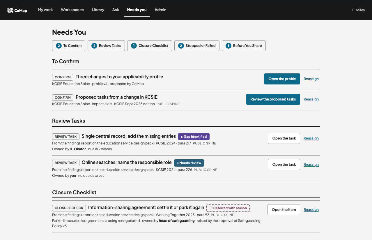 CoMap Needs You queue with confirmation, review and closure work
