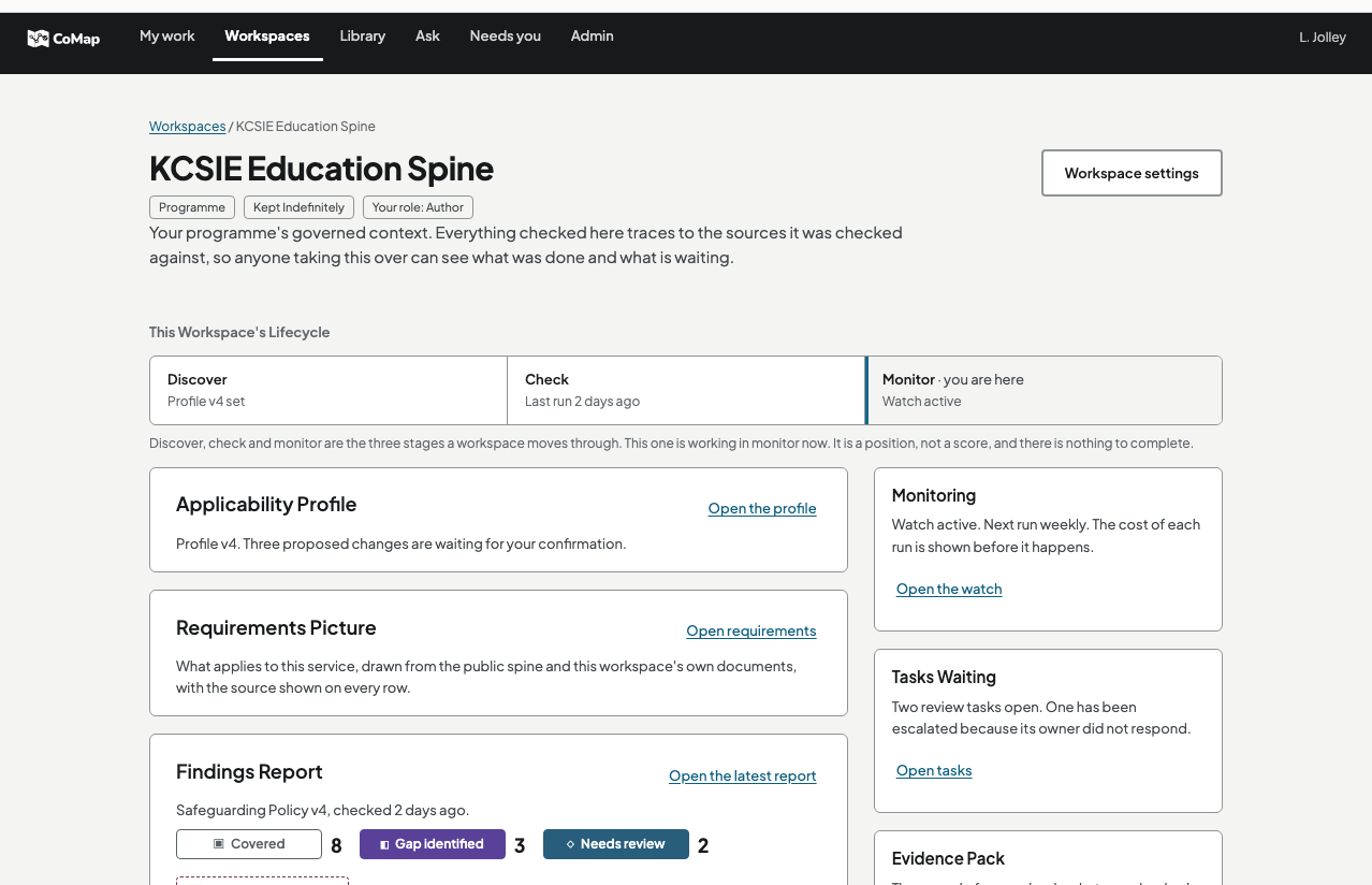 CoMap workspace with the governed context and current work in view